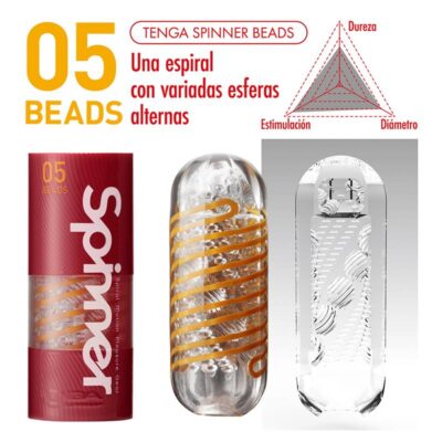 Alternative view of Masturbador Masculino Sprinner 05 Beads