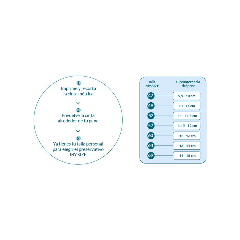 My Size Preservativos Naturales de Látex Talla 57 Caja de 10 Unidades - Imagen 2