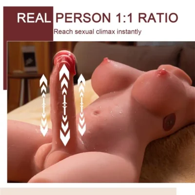 Detalle realista del pene y testículos del torso masturbador Miah Lady Boy.